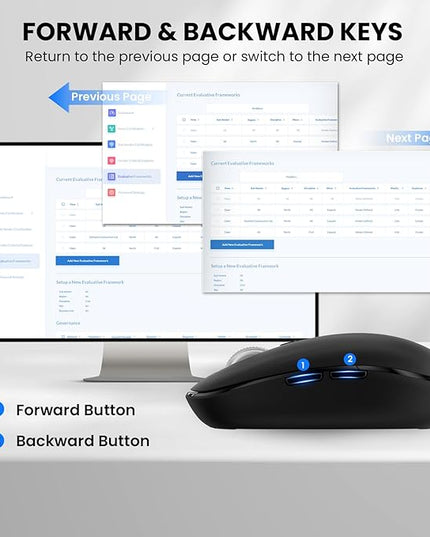Wireless Bluetooth Mouse,USB+BT×2,Multi Device Ergo Full Size Mouses-big Hand,Metal 4-Way Super Scrolling,± 3000 DPI,10 Buttons,Plug&Play,Quiet,w/ 2 Batteries,Mice for Laptop,Computer,Tablet,Mac,iPad