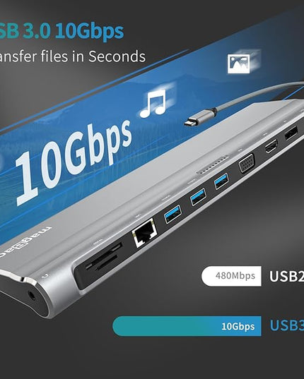 USB C Docking Station Dual Monitor 12 in 1 Laptop Docking Station 3 Monitor 4K Display with HDMI, DP, VGA, USB 3.0, 100w PD, 1000Mbps LAN, TF/SD, Audio, USB C Dock Compatible with Windows Laptop