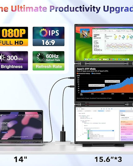 Quad Laptop Screen Extender, 15.6" FHD 1080P Triple Monitor, Combine into One 30" Screen (Landscape/Portrait), Just 1 Cable for 3 Screens, Driver Required, Compatible with Wins & Mac(M1/M2/ M3/M4/M5)