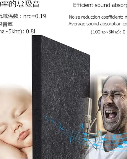 Portable Isolation Sound Booth,Desktop Soundproof Cover,Self Made Sound Recording Studio,Acoustic Foam Panel,Absorbing Shield,Noise Isolator,Purple