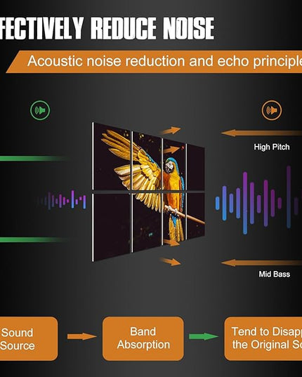 YPY Acoustic Panels Soundproof Wall Panels: Sound Absorbing Wall Art Soundproofing Panels Recording Studio Acoustical Treatments for Home Office 8 Pack 48x32 Inches