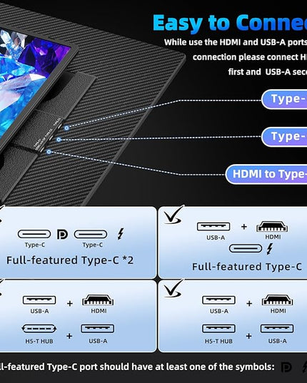 BKVOO Laptop Screen Extender 16-inch - Triple Laptop Monitor Extender Detachable FHD 1920x1200P IPS 235° Rotation Extra Portable Monitor Compatible with 13”-17” Mac Wins Dex Chrome