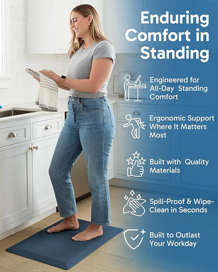 Ophanie Kitchen Mats for Floor, 3/4 Inch Thick Kitchen Rugs, 20''x39'' Anti Fatigue Standing Cushioned Mat, Waterproof,Comfort Ergonomic Mat for Office, Home, Sink, Blue Non-Slip Bottom