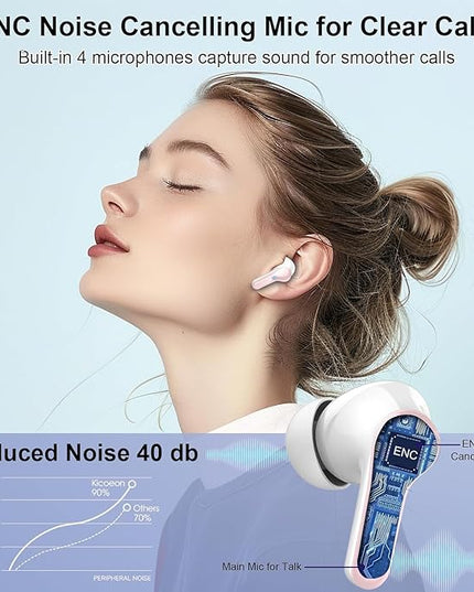 Wireless Earbuds, Bluetooth Headphones 5.4 HiFi Stereo Ear buds with ENC Noise Cancelling Mic, 40H Bluetooth Earbuds with Dual LED Display Charging Case, IP7 Waterproof Earphones for Android iOS, Pink