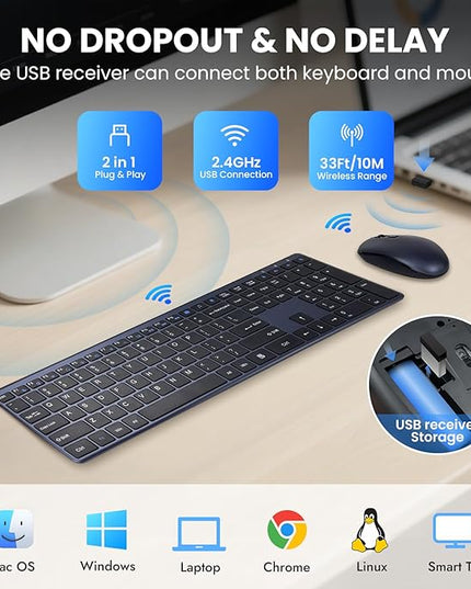 Wireless Keyboard and Mouse Combo,2.4G USB Ultra Slim Quiet Full Size Matte PC Computer Keyboard & Mice,3 DPI,19 Multimedia Key,Lag-Free Ergo,Long Battery Life for Desktop,Laptop,Smart TV,MAC,Windows