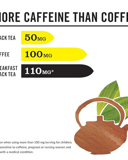 The Republic of Tea — HiCAF Breakfast Black Tea, 50 Tea Bags, High in Caffeine