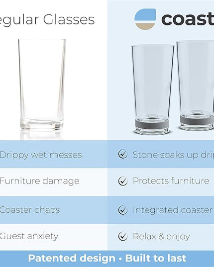 Coast Glassware The Tall – Patented Highball Drinking Glasses with Built-In Stone Coaster Base – Absorbent, Surface-Protecting Water & Cocktail Glasses – Premium Gift Pack (Set of 2) - 16 oz