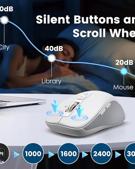 Wireless Bluetooth Mouse (USB + BT1 + BT2), Full Size, 4-Way Scrolling, Multi-Device Silent Mouse for Computer, Laptop, iPad, MacBook (White)