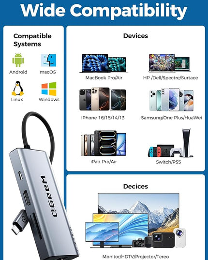 QGeeM USB C Hub Ethernet,9 in 1 USB Type C Hub HDMI Multi-Port Converter Adapter,100W Pd, USB 3.0,SD/TF Card Reader,Compatible for MacBook Pro Air Ipad HP Dell Lenovo Chromebook etc.