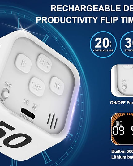 Rotating Cube Pomodoro Timer 5, 25, 10, 50 Min Preset + Custom Countdown, Desk Productivity Flip Visual Timer w/Silicone Case, Silent Mode, Ideal for ADHD Tool Study Work School (White)