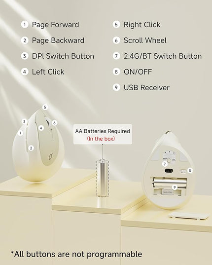 Q7 Vertical Ergonomic Mouse, Wireless Bluetooth Mouse (BT5.0/3.0+2.4G), 5-Level Adjustable DPI up to 4000, Quiet clicks, Multi Devices Computer Mouse for Laptop/PC/Mac-Grey