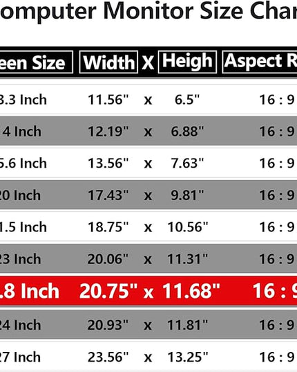 Computer Privacy Screen Protector 23.8 Inch with Hp Dell Acer Asus LG and More, Removable Security Shield Filter for 16:9 Aspect Ratio Monitor Like ViewSonic Sceptre(23.8" Diagonal 16:9 1 Pack)