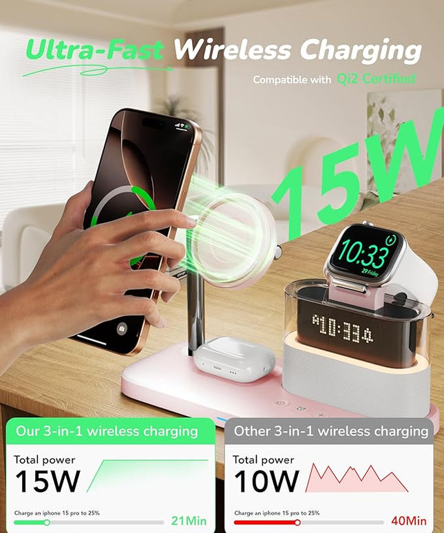 5 in 1 Wireless Charging Station,Alarm Clock with Night Light Magnetic Multiple Charger for iPhone 17/16/15/14/13/12 Pro Max,Apple Watch Series Air-Pods,Bedroom Charging Stand