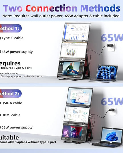 Quad Laptop Screen Extender, 15.6" FHD 1080P Triple Monitor, Combine into One 30" Screen (Landscape/Portrait), Just 1 Cable for 3 Screens, Driver Required, Compatible with Wins & Mac(M1/M2/ M3/M4/M5)