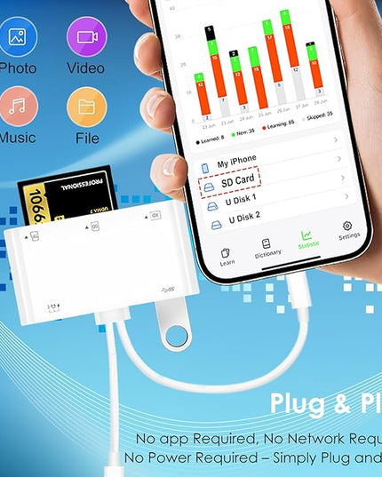 9-in-1 Memory Card Reader Universal SD Card Reader for iPhone/iPad, CF/SD/MicroSD/MS/XD Card Reader & USB OTG Adapter with USB-A/USB C/Lightening Connector for iPhone 16/iPad Pro/Samsung Galaxy S25
