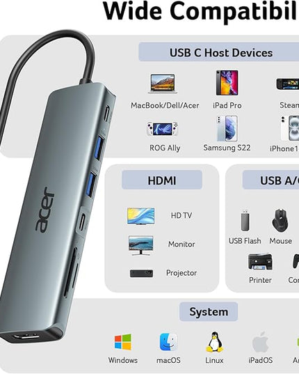 Acer USB C Hub, 7 in 1 Multi-Port Adapter for Laptop, 4K, HDMI Splitter with 2 USB A 3.1 & Type-C to HDMI Data Port, PD 100W Charging, SD Card Reader for Computer, Desktop, Space Grey