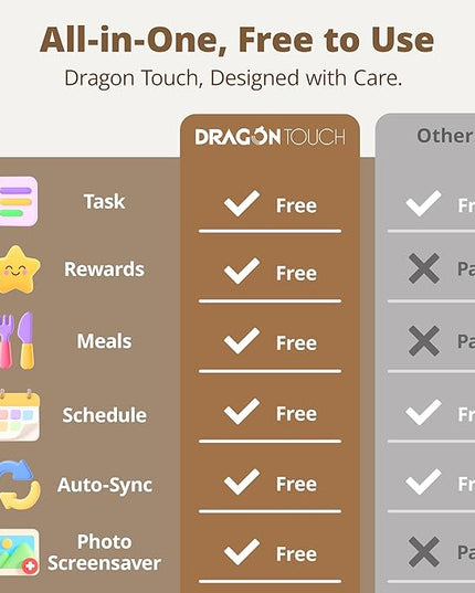 Dragon Touch 15.6" Digital Calendar Chore Chart – 1080P Full HD Interactive Touchscreen, Smart Family Planner, Hearth Display Digital Calendar Wall & Desk Mountable for Seamless Scheduling