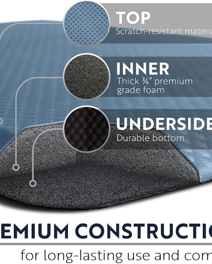 KANGAROO Thick Ergonomic Anti Fatigue Cushioned Kitchen Floor Mats, Standing Office Desk Mat, Waterproof Scratch Resistant Topside, Supportive All Day Comfort Padded Foam Rugs, 20x32, Sky Blue