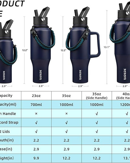 BJPKPK Insulated Water Bottles with Straw Lid, 23oz Metal Water Bottle with 2 lids & Paracord Strap, Double Wall Stainless Steel Vacuum Tumblers, Cups, Mugs, Thermo for Hot& Cold Drinks, Navy Blue