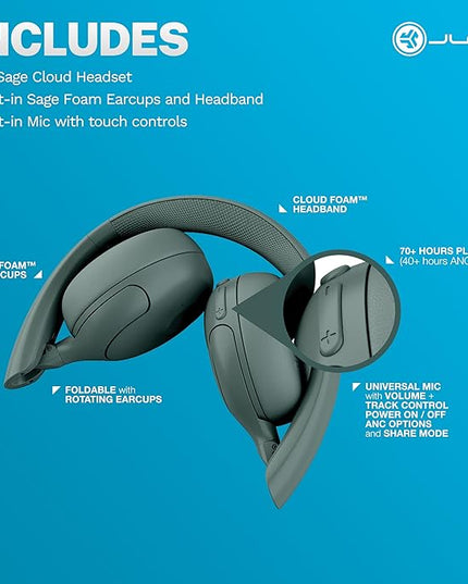 JLab Go Lux ANC Wireless Headphones, Sage, Hybrid Active Noise Cancelling, Premium On-Ear Bluetooth Headset, Customizable Sound, Be Aware Mode, Cloud Foam Comfort, Multipoint Connection