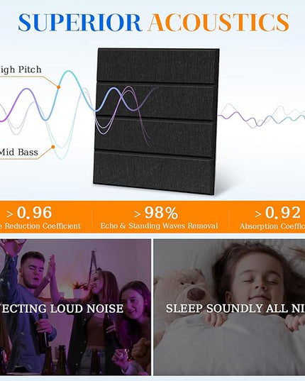 DOLLAR BOSS Felt Cork Board Tiles, 6 Packs 12" x 12" 1/2" Thick Bulletin Board Adhesive Acoustic Panels Soundproof Corkboards for Walls with 60 Pushpins for Home Office Kitchen School, Black Stripe