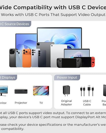 Basesailor USB C to HDMI Adapter,Type C to 4K HDMI with 100W PD Charger Multiport Converter,Compatible with Nintendo Switch,Steam Deck,iPhone 17 16 15,MacBook,iPad,Samsung S25 and Display Mode Devices
