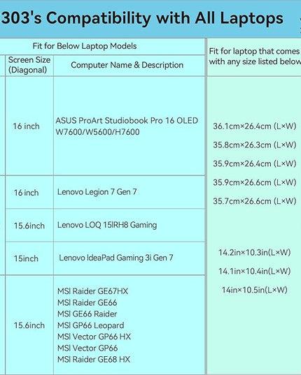 Smatree Hard EVA Protective Sleeve Case Compatible for 16 inch Lenovo Legion Pro 5i/5 Gen 10, for 15.6 inch Lenovo LOQ 15APH8/15IRH8, IdeaPad Gaming 3i Gen 7/Gaming 3 Laptop (X8303)