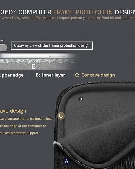 Voova 14 15 Inch Laptop Sleeve Case, Waterproof Computer Bag Cover Compatible with MacBook Air 15 M2/M3/M4 2022-2025, MacBook Pro 15, Hp chromebook 14, 14-15” Dell Lenovo Acer Asus, Black