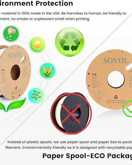 Sovol PLA 3D Printer Filament 2kg (4.4 lbs) Spool Printing Materials, Wiring Tightness, Dimensional Accuracy +/- 0.03 mm, 1.75 mm, Black+White