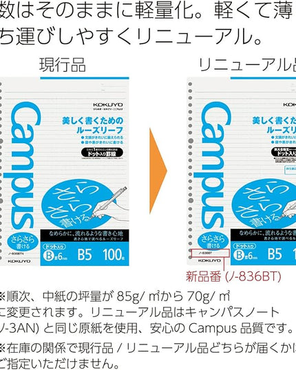 Kokuyo Campus Loose Leaf Paper, B5 Filler Paper with B 6mm Dot Ruled, 100 Sheets 75 GSM Sarasara Smooth Writing, 26 Holes, 10-1/4"x7-1/4” Binder Notebook Bleed Resistant Paper. Japan Import (NO-836BT)