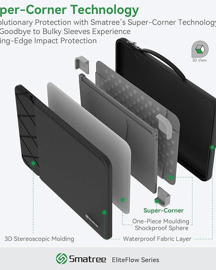 Smatree EliteFlow Laptop Sleeve Case for 14 inch ASUS ExpertBook B9 OLED B9403 Copilot+ PC, Slim Protective Laptop Case with Accessory Pocket and Handle, Patented Super-Corner Shock Protection (EF411)