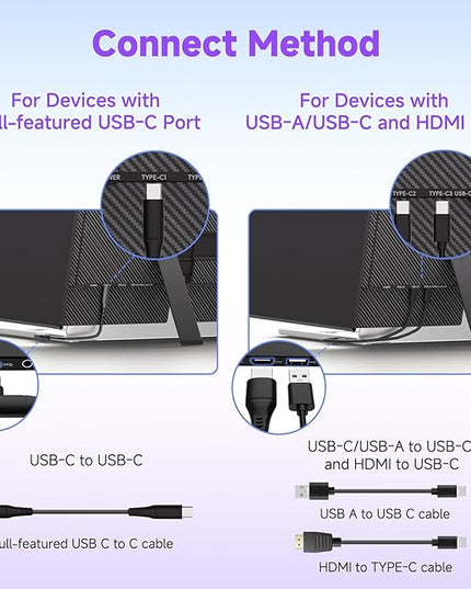ROYY 14" Laptop Screen Extender, 0.19" Ultra-Thin Portable Monitor, FHD 1080P Dual Screen for 13-17" Laptops, Plug & Play USB-C/HDMI, Travel Monitor Compatible with Windows, Mac, Android, Switch, PS5
