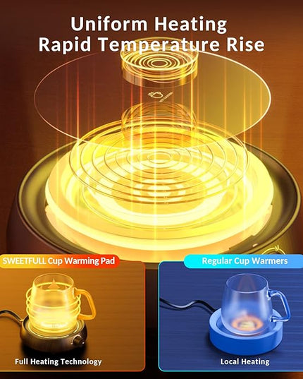 SWEETFULL Mug Warmer for Coffee and Tea Coffee Mug Warmer Set W/Mug and Lid Coffee Warmer As Coffee Gifts for Desk Office Coffee Lovers. （20W Cup Warmer Candle Warmer Auto Shut Off） (Wood Grain)
