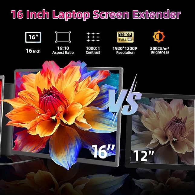 Larksmile Triple Laptop Screen Extender, 16" Triple Screen Laptop Monitor Extender, FHD 1200P IPS Triple Monitor, 235° Rotation Plug&Play for Multi-Screen Work/Travel/Conference/Study