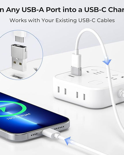 Basesailor USB to USB C Adapter 2 Pack,Type C Female A Male Charger Converter for Apple Watch Ultra iWatch 8 7 SE,iPhone 15 14 13 12 Pro,Airpods 2,iPad 8th 9th 10th Air 4th 5th Mini 6th Generation,OTG