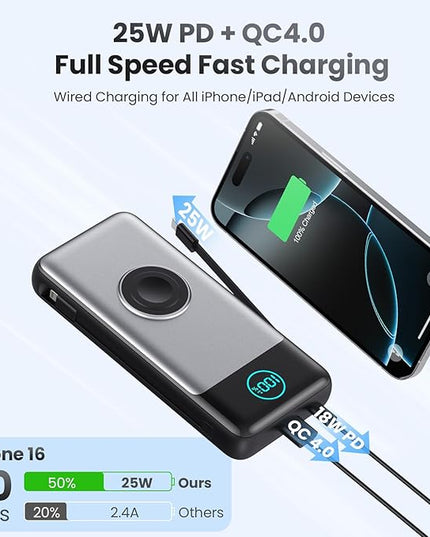 Portable Charger for iPhone with Built-in Cables and AC Wall Plug,Upgraded 26800mah Fast Charging USB C Power Bank,25W PD Travel Essential Battery Pack for iPhone 17/16/15/14/13,Galaxy,Apple Watch