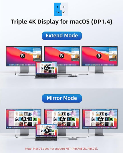 Laptop Docking Station 4 Monitors, Dual HDMI+8K DP+VGA, 10Gbps, 100W PD, 6 USB C/A Ports, Ethernet, SD/TF, LIONWEI 13 in 1 USB C Hub for MacBook/Dell/HP/Surface