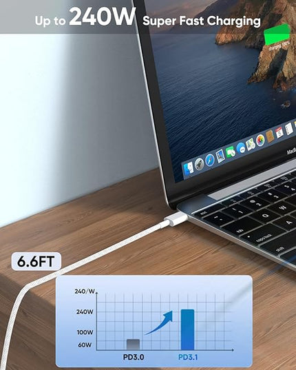 USB C to USB C,240W USB-C Woven Charge Cable,6.6ft 2Pack USB C Cable Fast Charging Cord for Apple MacBook Pro/MacBook Air,iPad Pro/Air,iPad mini,iPhone 16 15 Pro Max Plus Compatible 140W/100W/60W/45W