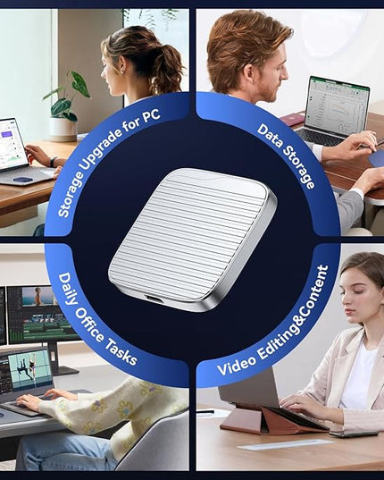 512G External SSD Magnetic Portable SSD USB 3.2 Gen 2x2 up to 2000MB/s 4K 120 fps ProRes HDR Video Record Metal USB-C External Solid State Drive for iPhone 16 Pro Max, Smartphone, Tablet, Laptop