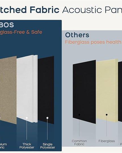 BUBOS 4 PCS Acoustic Panels,23.6''x11.8'' Fabric Soundproof Wall Panels,Self-adhesive Sound Absorbing Panels for Studios, Office, Home Theater,Fabric-Clad Jute