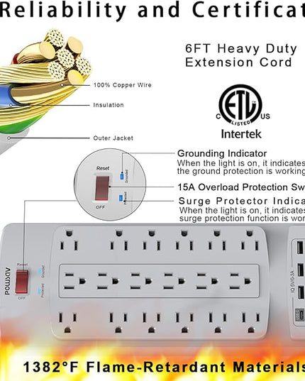 18 Outlets Surge Protector Power Strip - 6 Feet Flat Plug Heavy Duty Extension Cord with 18 Widely Outlets and 4 USB Ports, 2100 Joules, Grey, ETL Listed