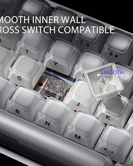 OHY XVX Jelly R2 Side-Printed Translucent MDA Profile Keycap Set, 122 Keys Double Shot PC+ABS Keycaps for MX Switches & ANSI Layout Mechanical Keyboards-White