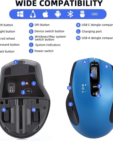 Wireless Mouse with Bluetooth, USB A, USB C Receiver, Rechargeable, Full Size Mouse, Ergonomic, Silent, for MacBook/Laptop/Computer/PC/iPad-Blue