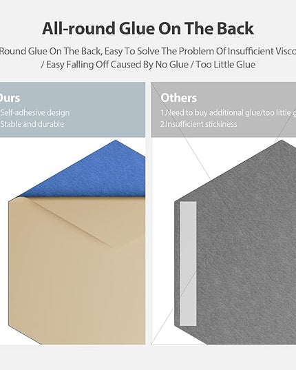 12 Pack Acoustic Panels Self Adhesive Sound Proof Foam, High Density Sound Acoustic Foam Panel, 12X10.23X0.4 Inch Hexagon Wall Panels in Home,Office,Reccording Room,Studio(Sky Blue)