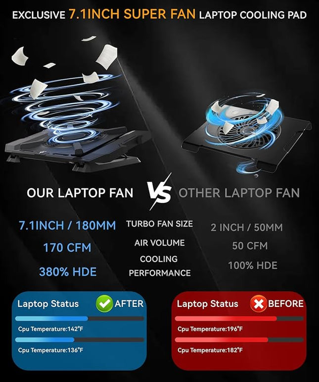 GSCOLER Laptop Cooling Pad, Gaming Laptop Cooler with 7.1 Inch Powerful Fan, RGB Lights & 3-Speed Fan Control & LCD Diamond Design, Height Adjustable Quiet Laptop Cooling Stand for 12"-21" Laptops etc