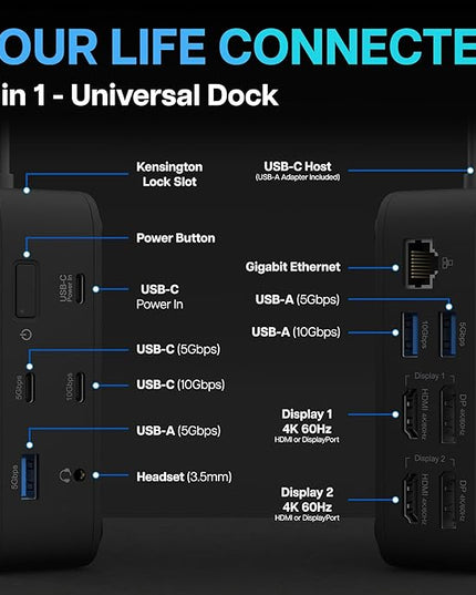 VisionTek VT1200DL Docking Station