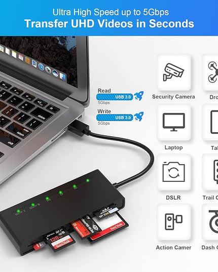 USB3.0 Multi SD Card Reader, SD/TF/Micro SD/CF/MS/XD 7-in-1 5Gbps High Speed Memory Card Reader for SDXC SDHC TF Micro SD CF MS MMC Card, Sony Memory Stick Pro Duo Adapter Read 5 Cards Simultaneously