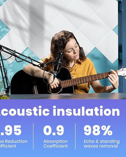 Focusound 18 Pack Sound Proof Panels for Walls, Self-Adhesive Acoustic Panels Sound Absorbing, 12" X 12" X 0.4" High Density White Square Soundproof Wall Panels