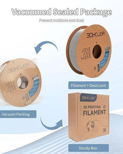 3D Printer Filament High Speed PLA 300mm/s 1kg Cardboard Spool (2.2lbs),Dimensional Accuracy +/- 0.03 mm Fit Most 3D FDM Printer -Silver