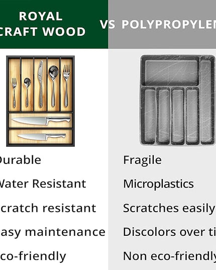 ROYAL CRAFT WOOD Luxury Bamboo Kitchen Drawer Organizer - Silverware Organizer - Utensil Holder and Cutlery Tray with Grooved Drawer Dividers for Flatware and Kitchen Utensils (7 Slot)